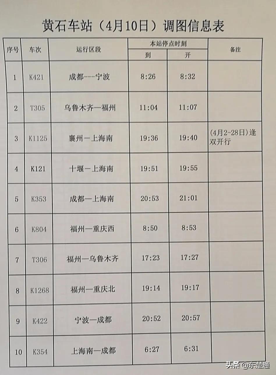 火车最新时刻表发布，重塑交通出行新体验