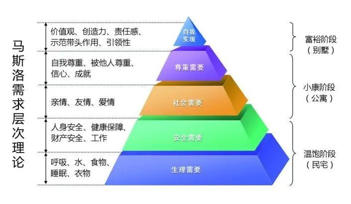 技术咨询 第72页